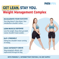 PhenAprin TX7 weight management support graphic