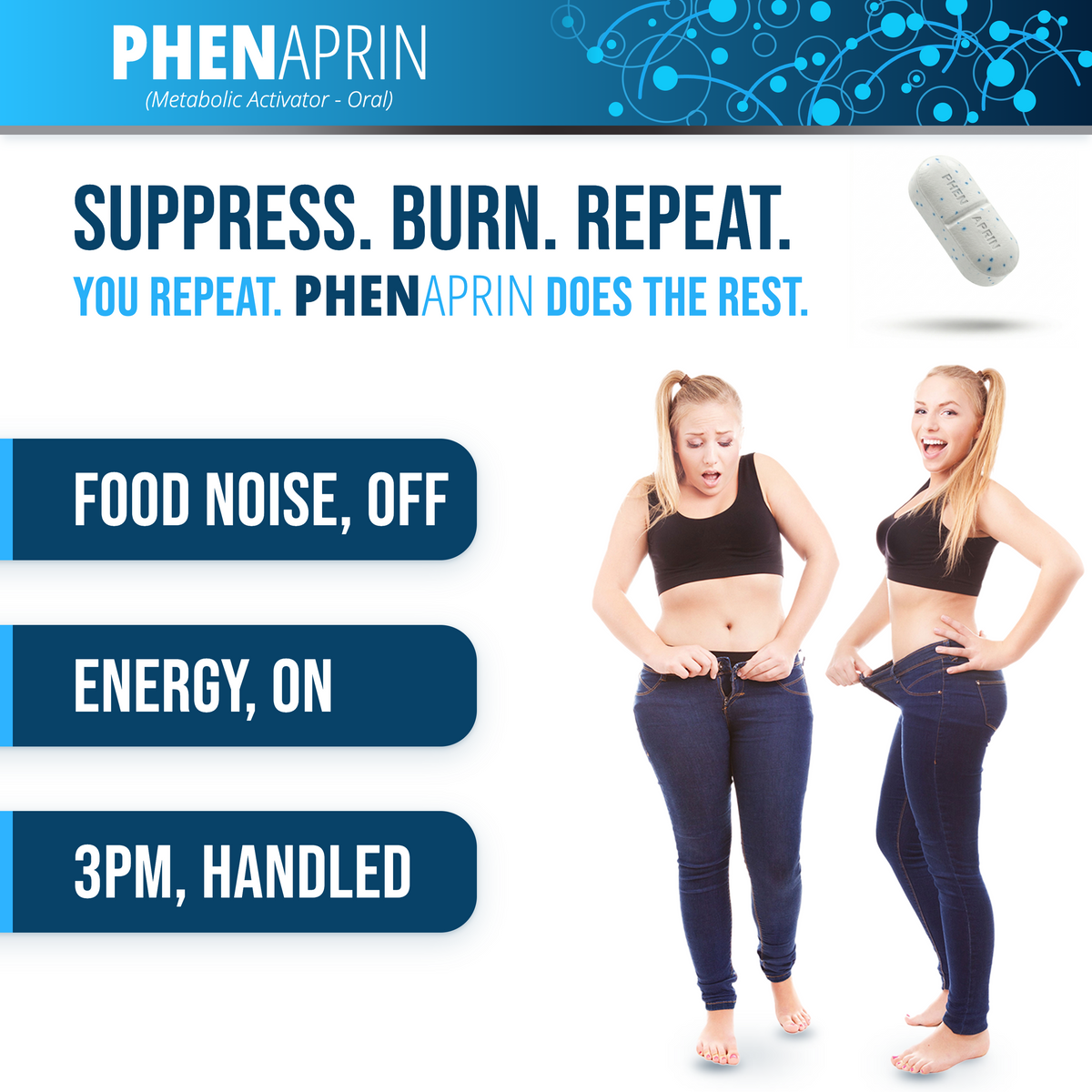 PhenAprin benefits graphic: food noise off, energy on, afternoon appetite handled