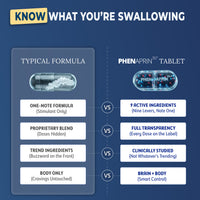 PhenAprin TX7 tablet compared with capsule alternatives