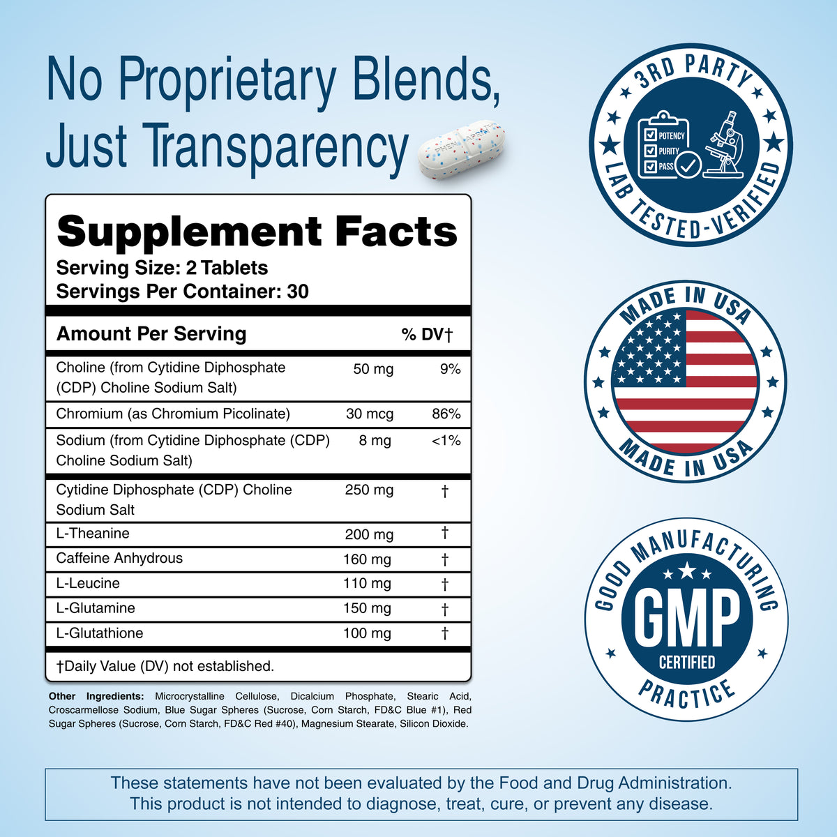 PhenAprin TX7 Supplement Facts panel with third party tested, Made in USA, and GMP certified badges