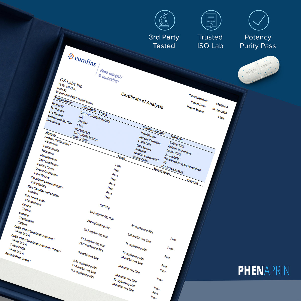 PhenAprin certificate of analysis from third party ISO lab testing