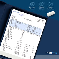 PhenAprin certificate of analysis from third party ISO lab testing