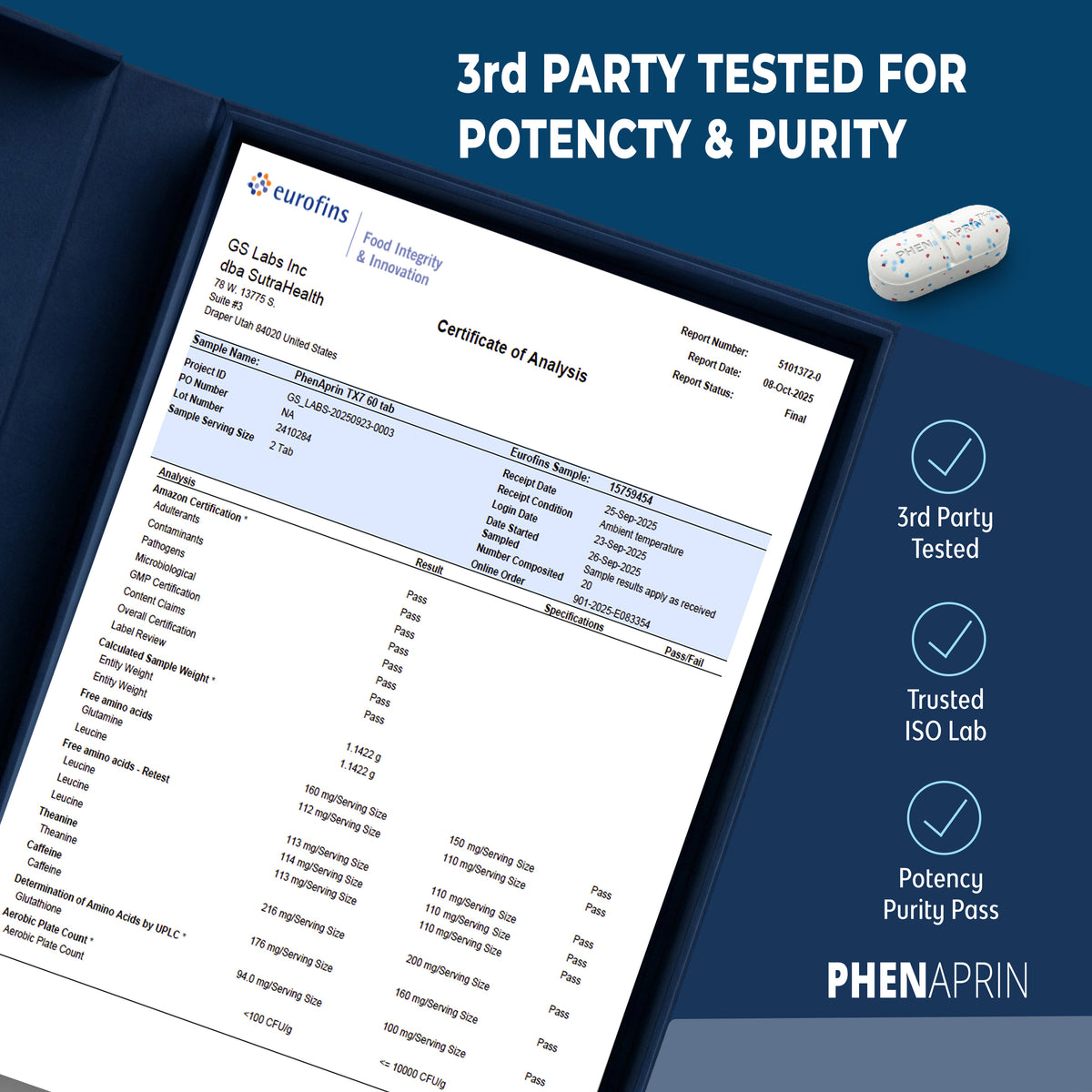 PhenAprin TX7 certificate of analysis from third party lab testing