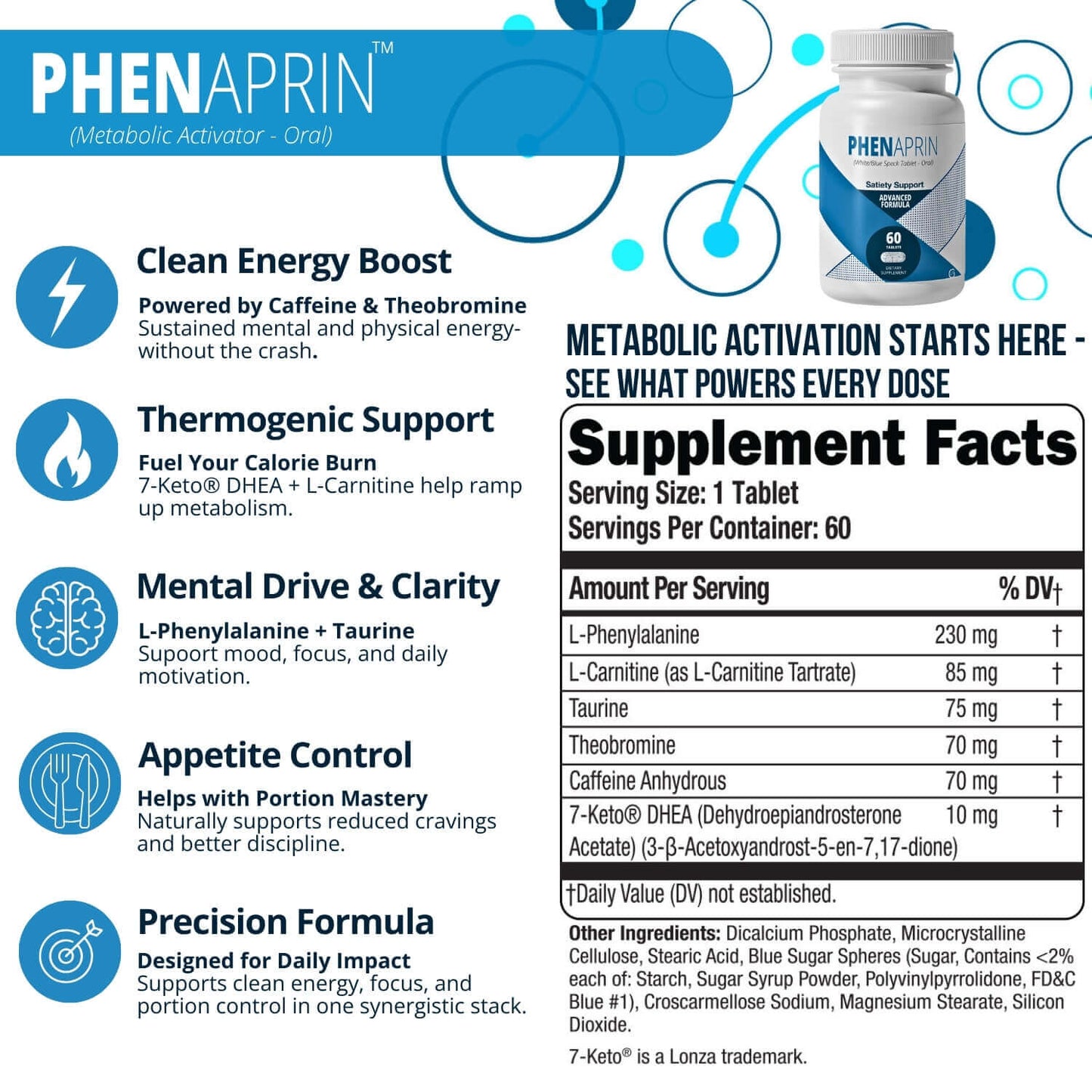 PhenAprin Diet Pills