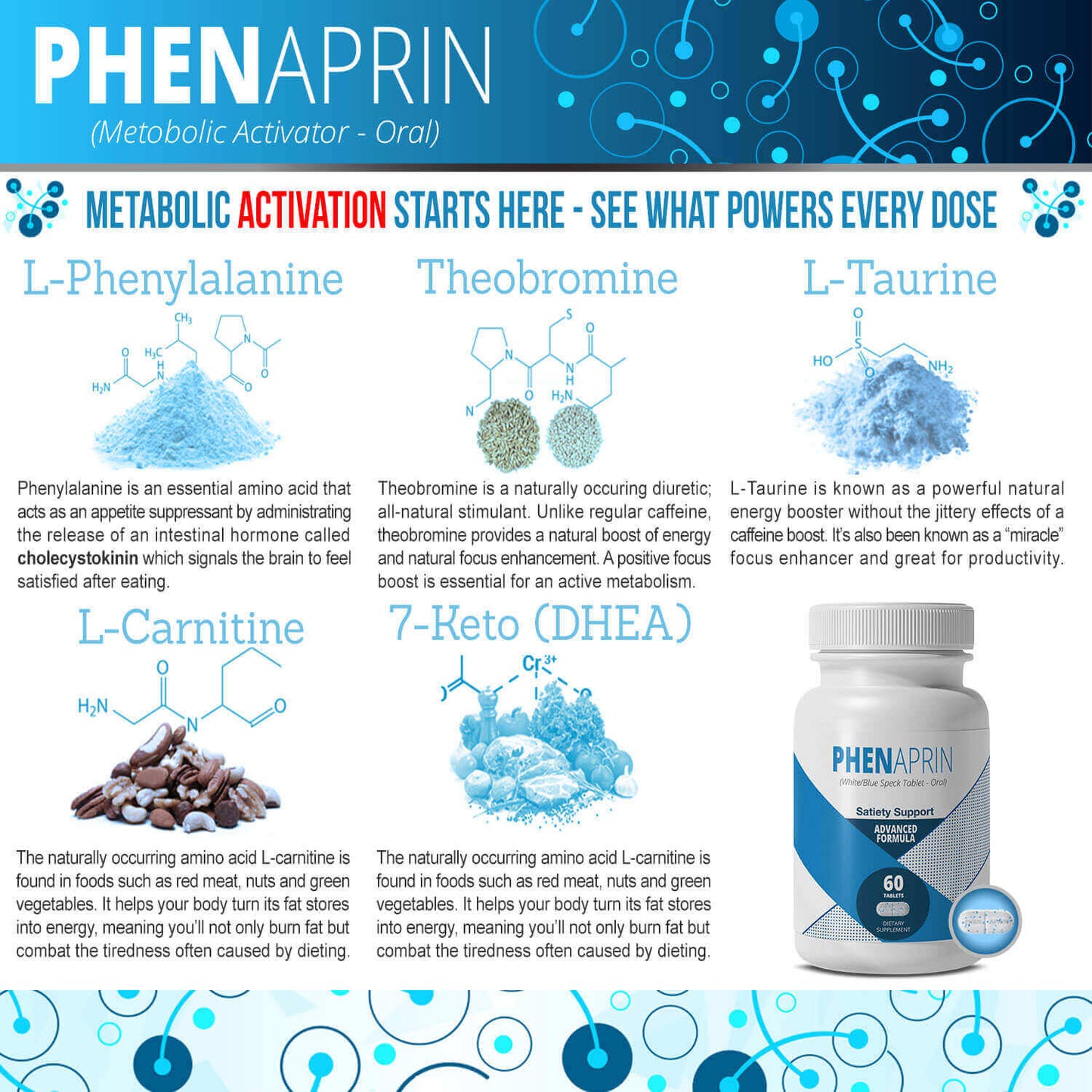 PhenAprin Diet Pills