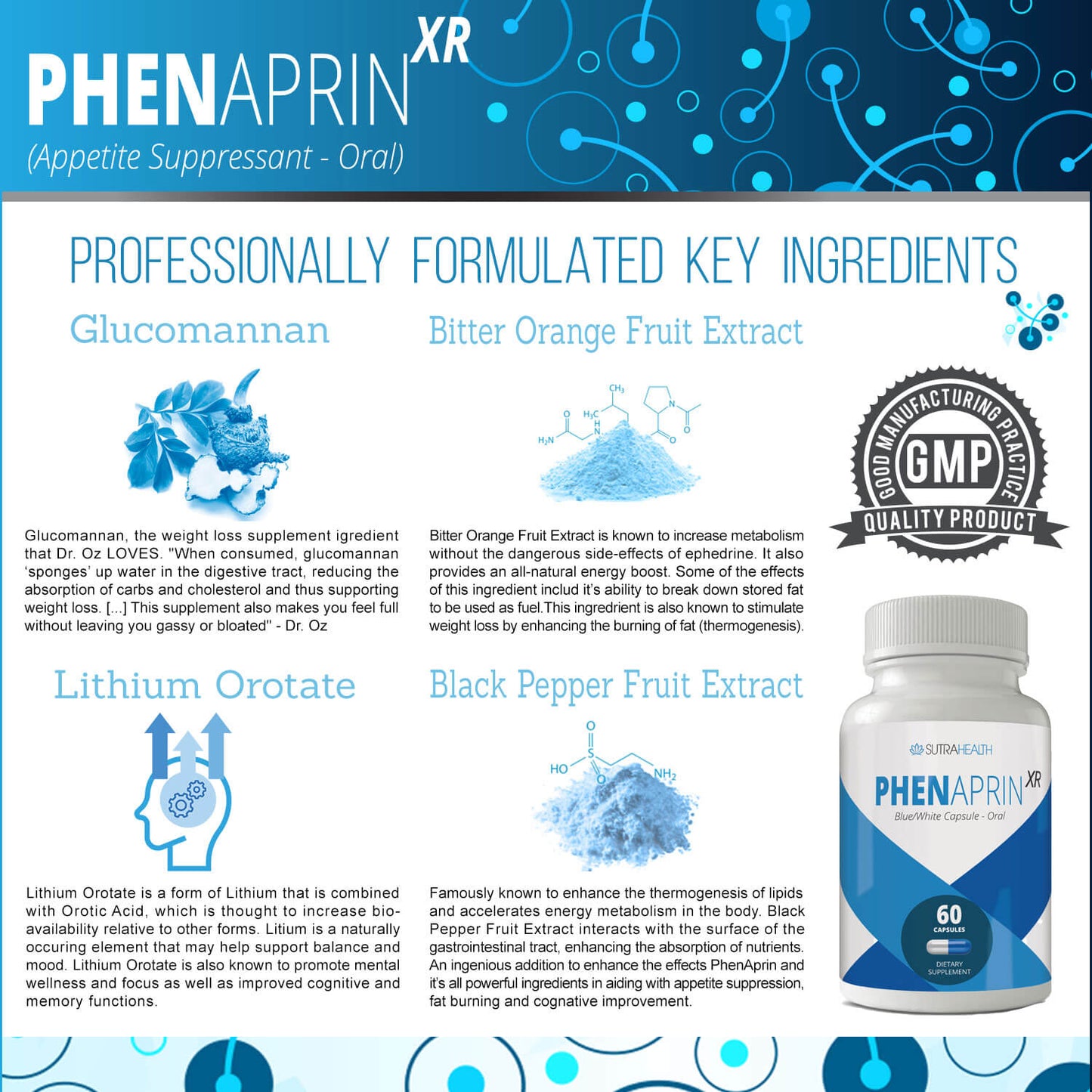 PhenAprinXR Diet Pills