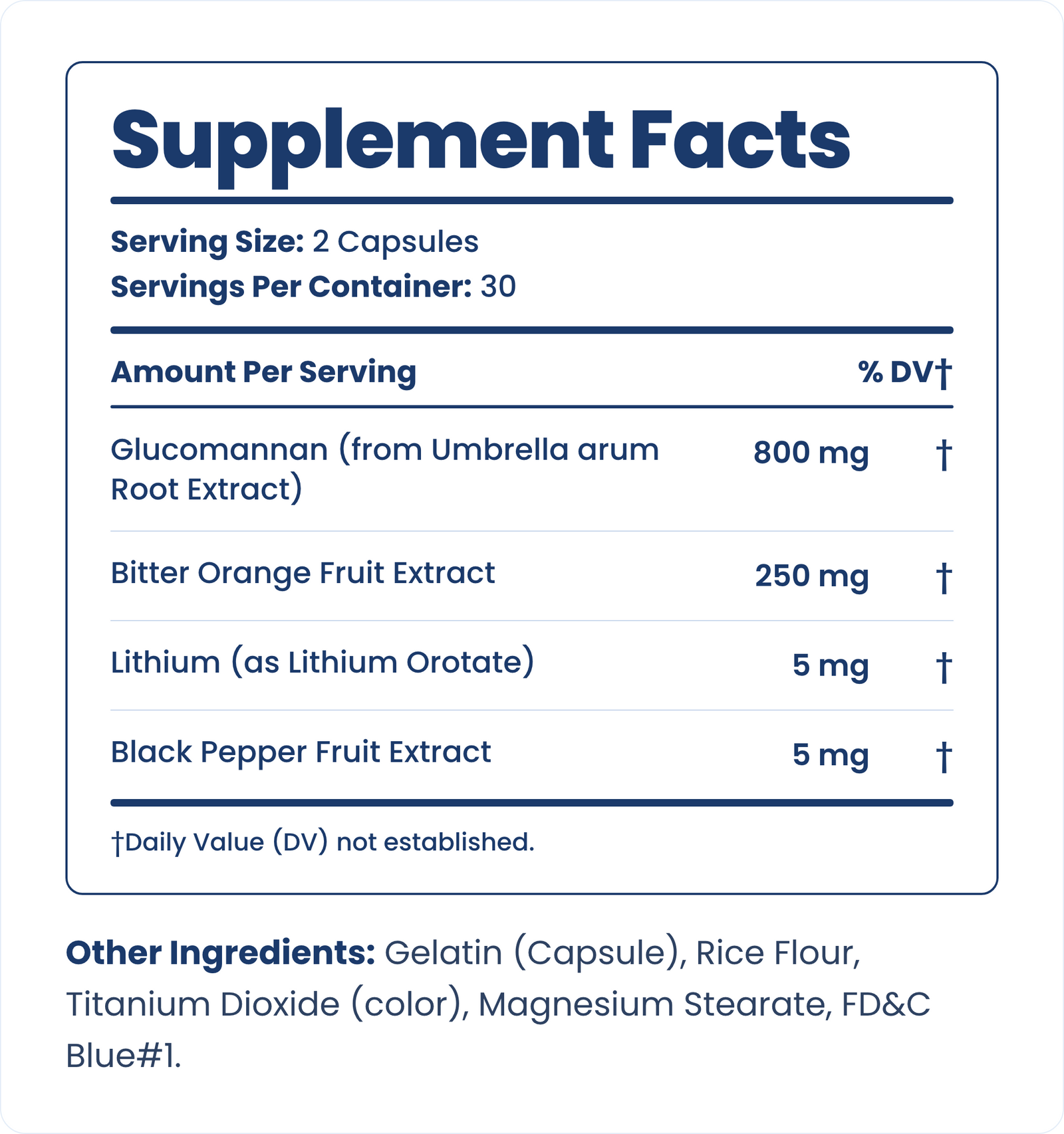 PhenAprin XR Supplement Facts panel showing serving size 2 capsules and 30 servings per container